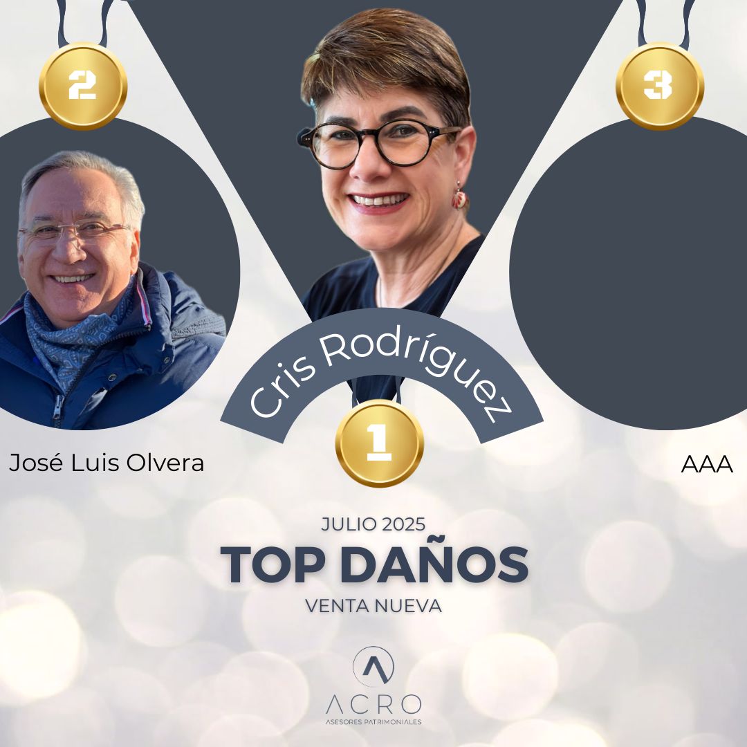 premio top daños 2025