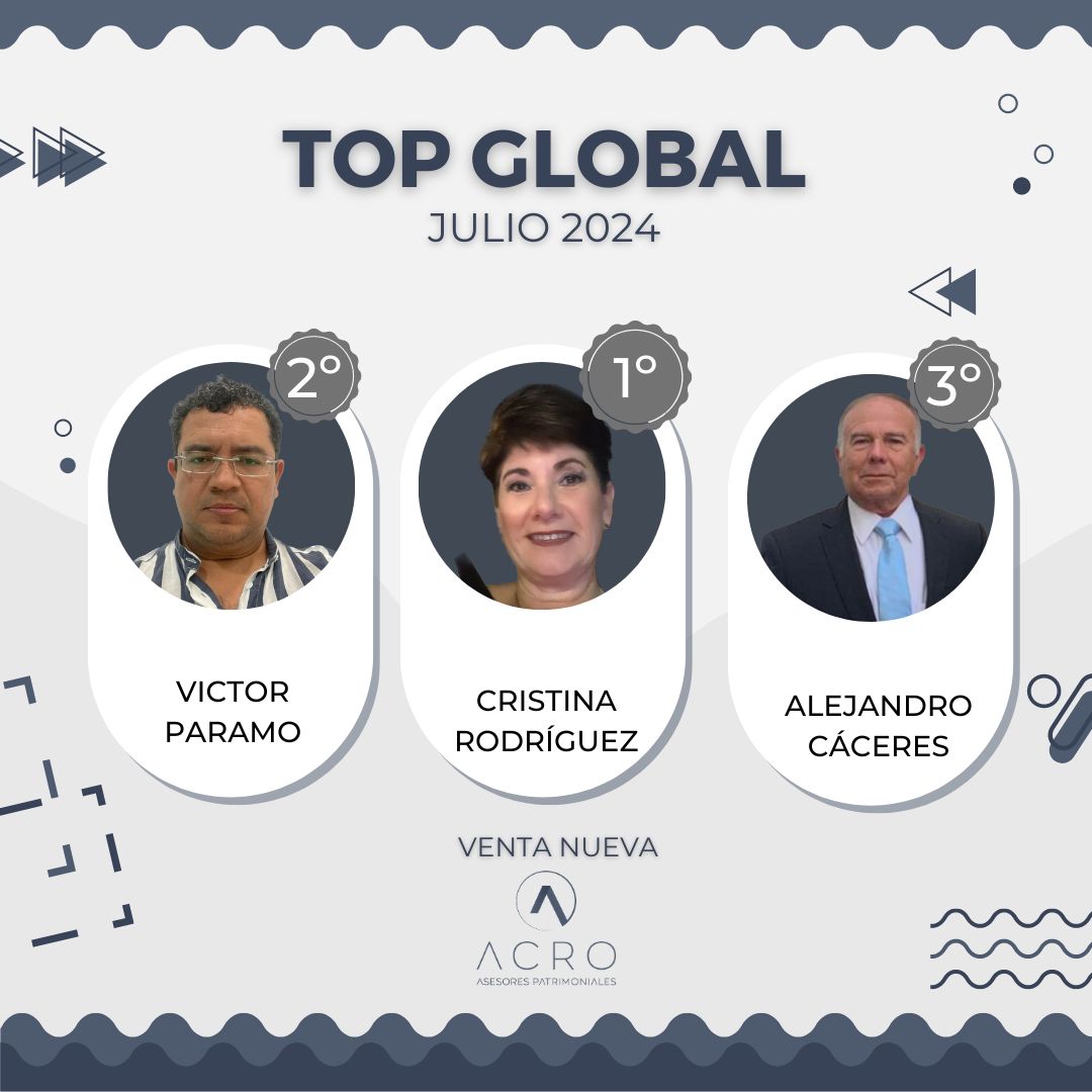 premio top global 2024