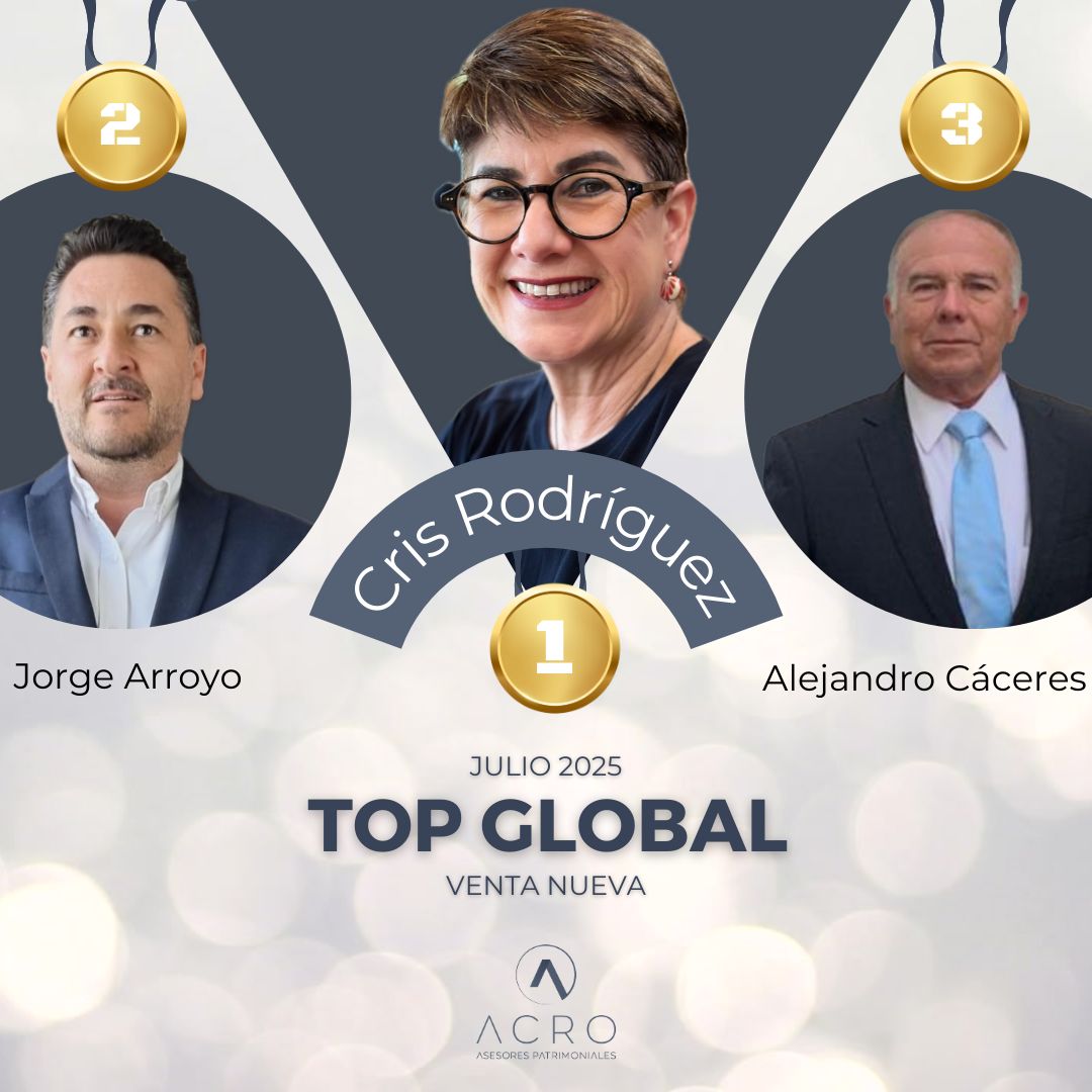 premio top global 2025